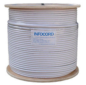 Коаксіальний кабель Infocord F690CU (мідний) 305м White