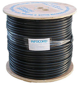 Телевізійний коаксіальний кабель Infocord F660BVM black (безпеки) (305м)