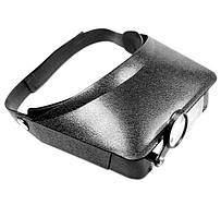 Окуляри бінокулярні зі змінним збільшувальним склом до 4.8х, Mg81006