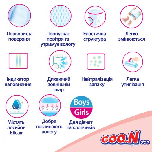 Трусики-подгузники Goo.N Plus для детей (XL, 12-20 кг, 38шт) - фото 2 - id-p2093771114