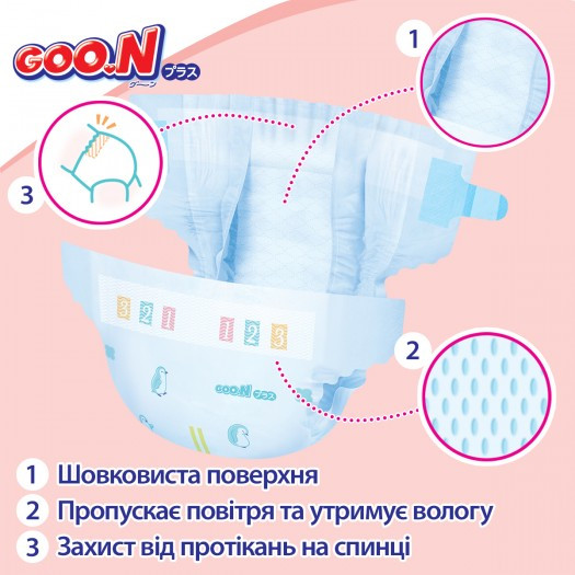 Подгузники Goo.N Plus для детей (M, 6-11 кг) - фото 3 - id-p2093771117