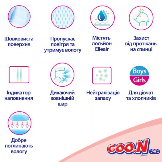 Подгузники Goo.N Plus для детей (Big (XL), 12-20 кг) - фото 10 - id-p2093771122