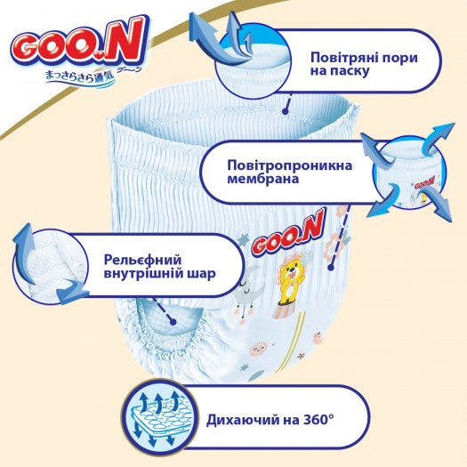 Трусики-подгузники Goo.N Premium Soft для детей (XL, 12-17 кг, 36 шт) - фото 7 - id-p2093780986