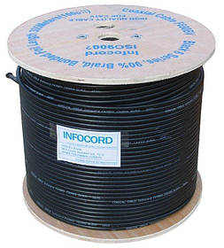 Телевізійний коаксіальний кабель Infocord F690BV (305м) Black