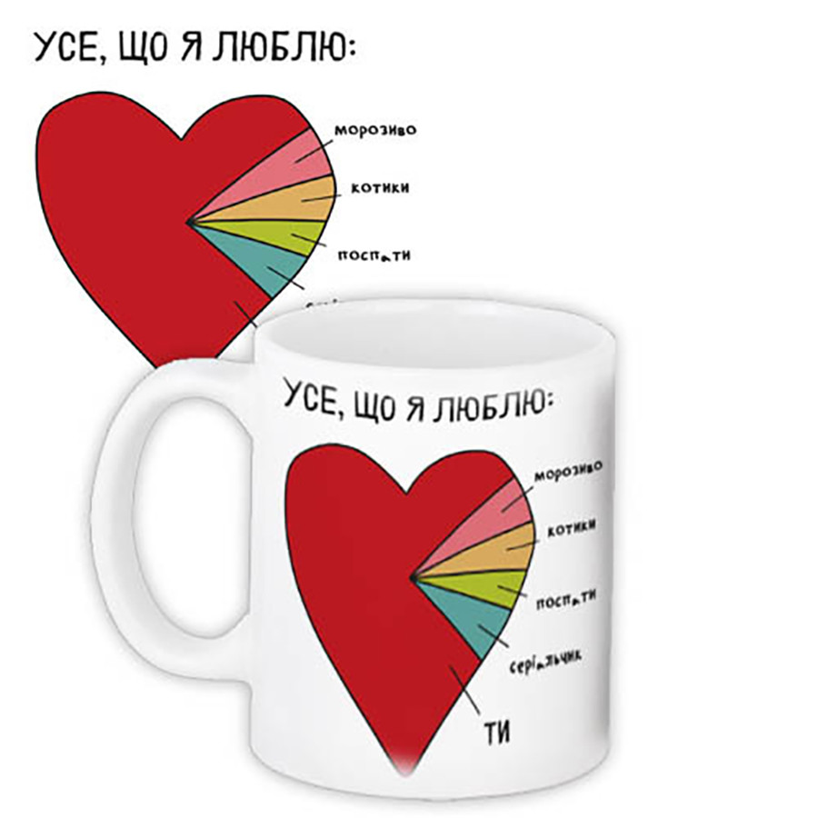 Чашка Усе що я люблю