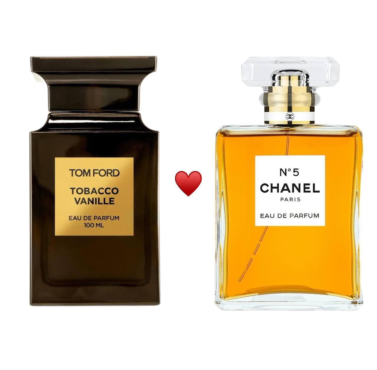 Акційний набір Tom Ford
