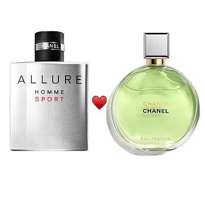 Акційний набір Chanel