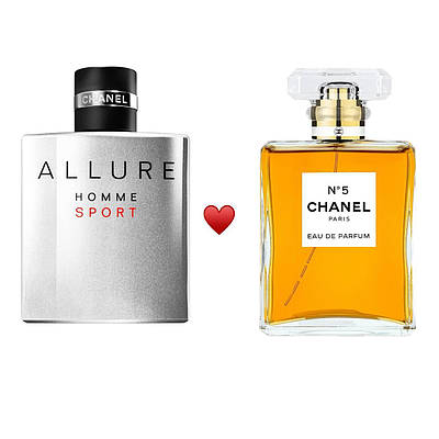 Акційний набір Chanel