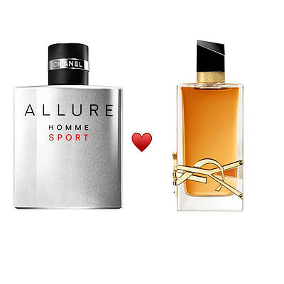 Акційний набір Chanel