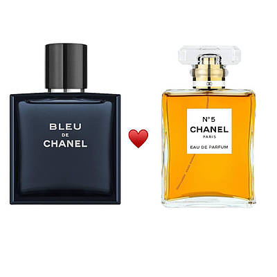 Акційний набір Chanel