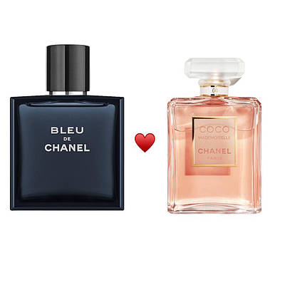 Акційний набір Chanel