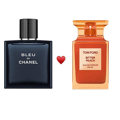 Акційний набір Chanel