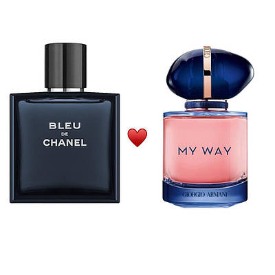 Акційний набір Chanel