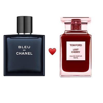 Акційний набір Chanel