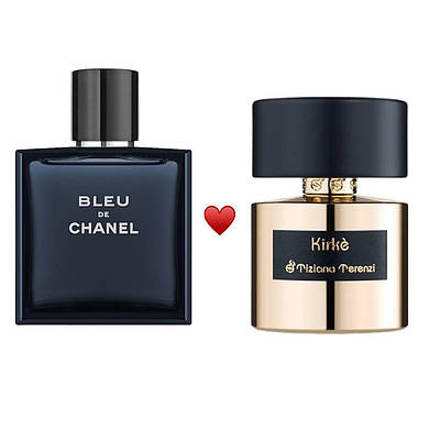 Акційний набір Chanel