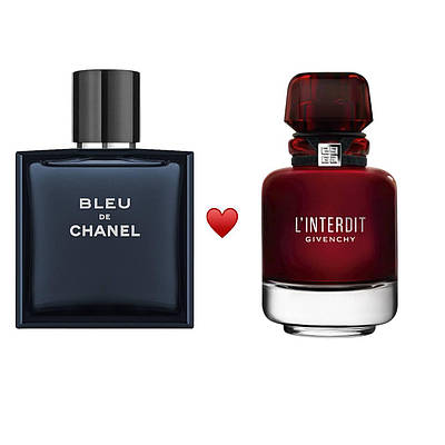 Акційний набір Chanel