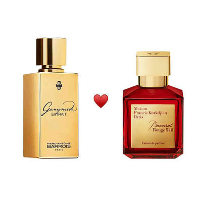 Акційний набір Marc-Antoine Barrois