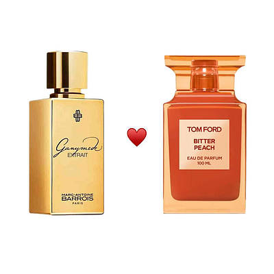 Акційний набір Marc-Antoine Barrois