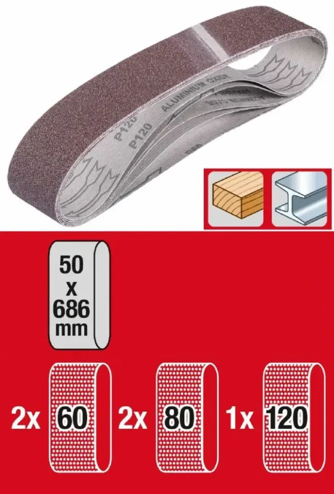 Стрічка для точила Einhell МС-US 240/350 (5 шт.)