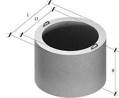 Кільце для колодязя КС 10.6