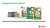 Оновлення продуктів і паковання Castrol в Європі