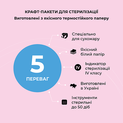 Крафт-пакети Microstop з індикатором 4 класу 100х200 мм (20 упак.), фото 3