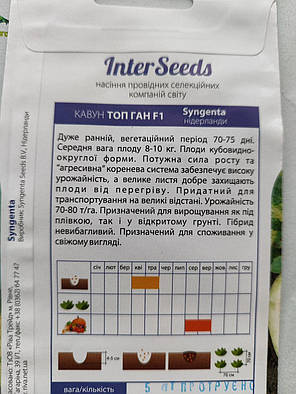 Насіння Кавун Топ Ган F1 5 шт, Syngenta Seeds B.V., Нідерланди, фото 3