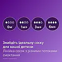 Пляшечка для годування Philips AVENT Anti-Colic SCY103/01, потік 2, від 1+ місяця, 260 мл, 1 шт, фото 3