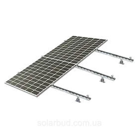 Системи кріплення