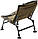 Крісло Brain Chair III HYC001-III, фото 3