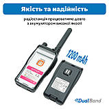 Рація Baofeng BF-E88 комплект 2шт PMR446 1200 мАг, фото 3