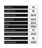 Набірне меню на двусторонньому скотчі для кав'ярні та бару на замовлення Чорно/Біле