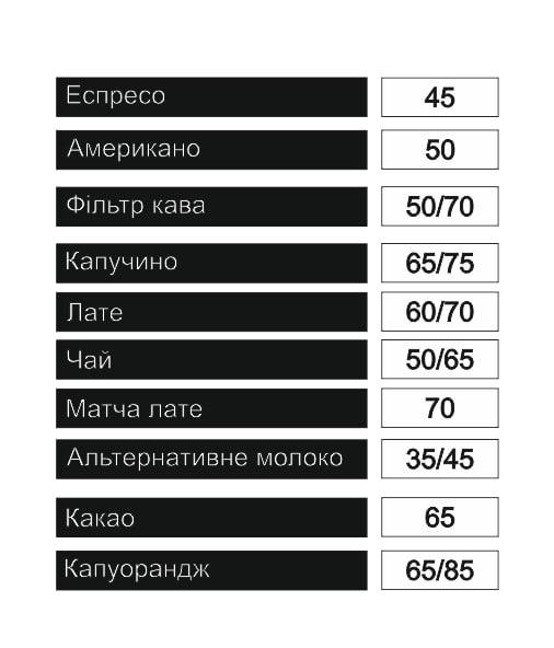 Набірне меню на двусторонньому скотчі для кав'ярні та бару на замовлення Чорно/Біле