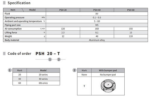 Безконтактний захват PSH, фото 3