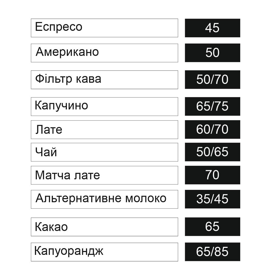 Набірне меню на двусторонньому скотчі для кав'ярні та бару  на замовлення Біло/Чорне
