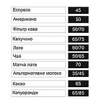 Набірне меню на двусторонньому скотчі для кав'ярні та бару  на замовлення Біло/Чорне