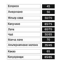 Набірне меню на двусторонньому скотчі для кав'ярні та бару  на замовлення Біло/Чорне