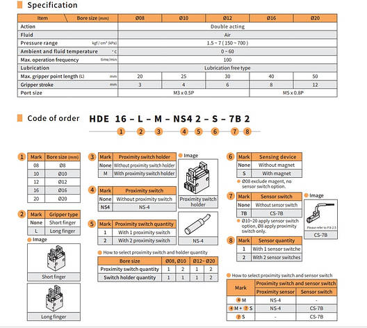 Захват мікро HDE, фото 3