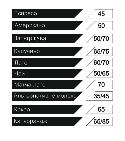 Набірне меню на двусторонньому скотчі для кав'ярні та бару на замовлення Чорно/Біле
