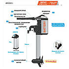 Електромотор для човна Haswing Ultima 3.0 50741 110 Lbs з акумулятором 20.3А 29.6V для тролінгу та риболовлі, фото 2