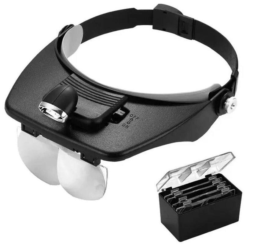 Окуляри бінокулярні зі змінним збільшувальним склом і підсвічуванням Mg81001-a, фото 1