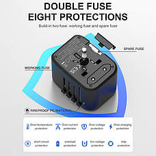 Універсальний мережевий адаптер для заряджання з 4 портами — 2x USB-A та 2x USB-C, Travel Adapter для подорожей і дому, компактний, фото 3