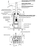 Дровяна піч для лазні та сауни EcoFlame Вільха 12, фото 2