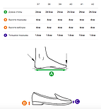 Жіночі чорні зручні повсякденні туфлі з екошкіри, розмір 42, фото 4
