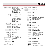 Набір інструментів 1/2" і 3/8" і 1/4", 233 одиниць, Cr-V STORM INTERTOOL ET-8233, фото 8