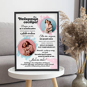 Постер "Моя найкраща сестра"