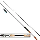 Набір Gryphon для лову хижої риби 2,1м, фото 2