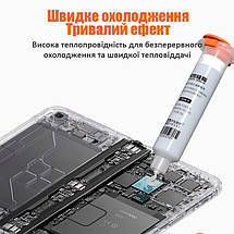Термопаста Amaoe TG-4 силіконова для смартфонів, мобільної техніки / 4 Вт/м*К / 30g / 10cc / Pink, фото 2