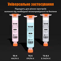 Термопаста Amaoe TG-4 силіконова для смартфонів, мобільної техніки / 4 Вт/м*К / 30g / 10cc / Pink, фото 5