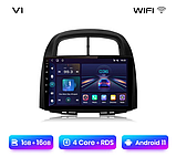 Junsun 4G Android магнітолу для Subaru SUBARU Justy TOYOTA Passo DAIHATSU Boon Sirion, фото 2